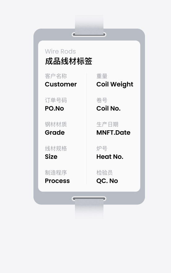 Примеры этикеток готовой продукции